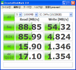 CrystalMark(SSD)
